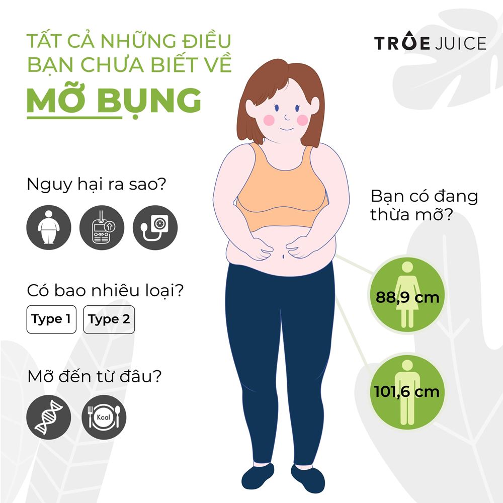 mo-bung-nguy-hiem-the-nao-truejuice