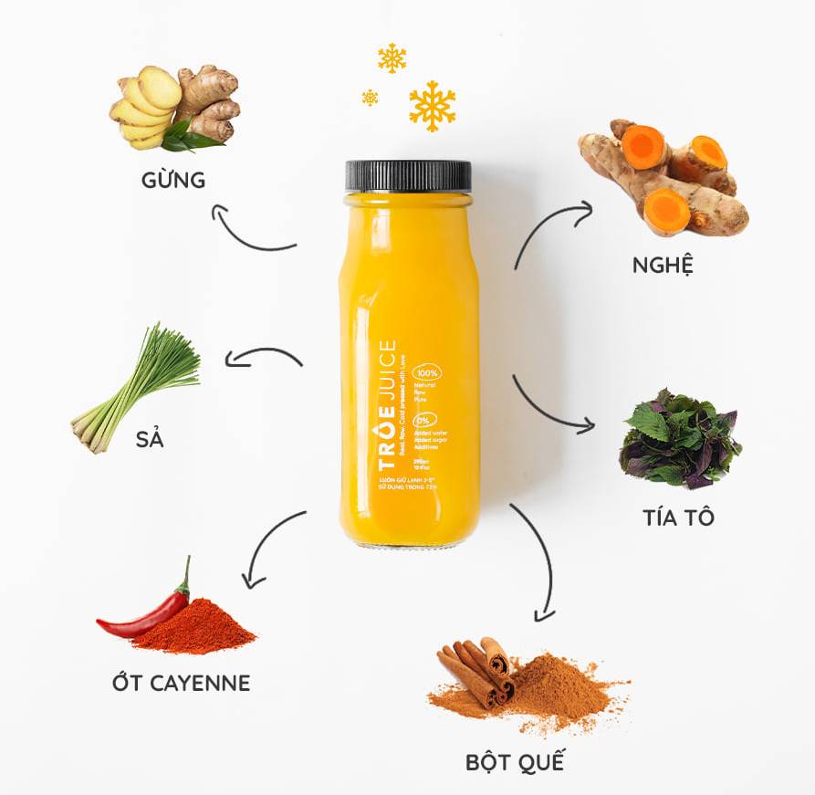 thai-doc-co-the-nho-thao-moc-truejuice
