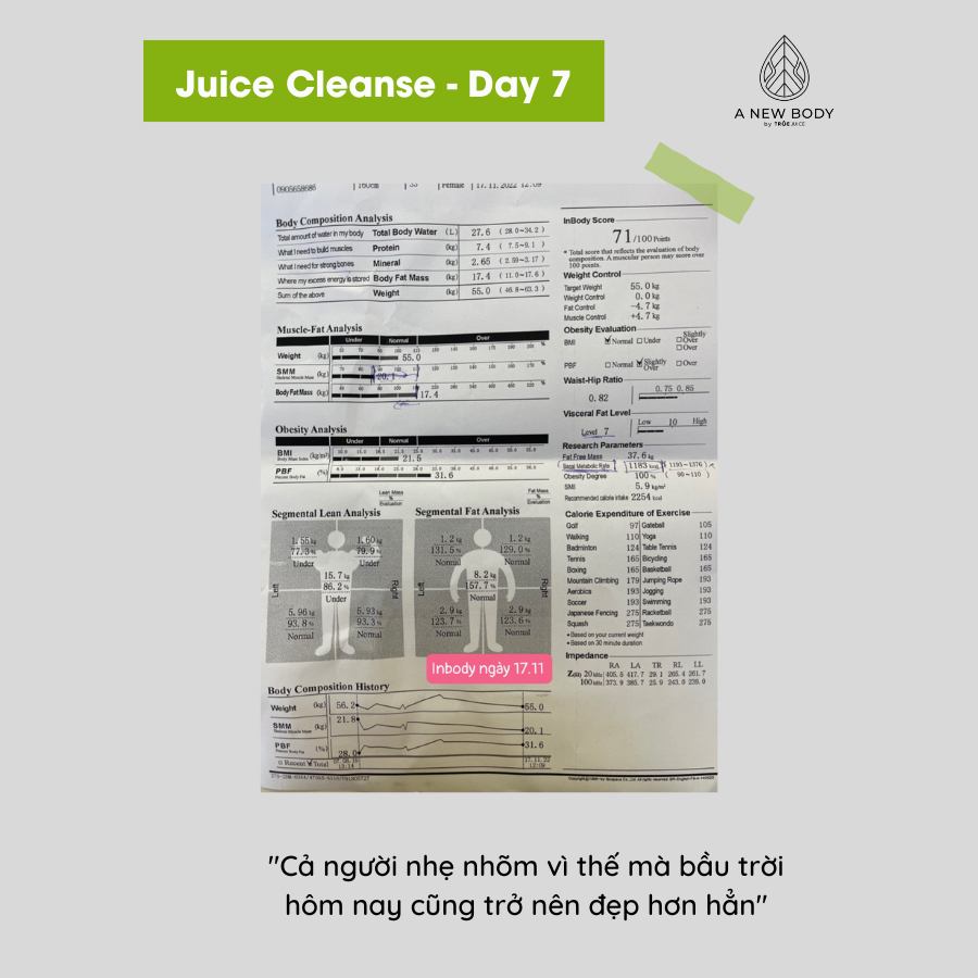feedback-giam-can-juice-cleanse-truejuice