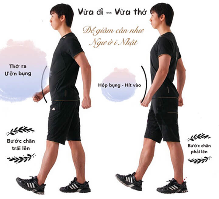 cach-di-bo-giam-can-cua-nguoi-nhat